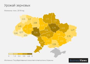 9 графиков и карт о том, кто на самом деле кормит Украину