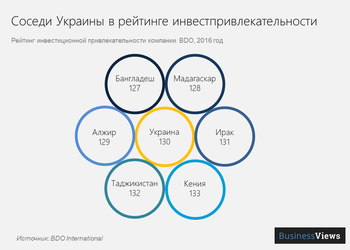 Почему не стоит ожидать существенного роста зарплаты в ближайшие годы — 3 простых графика, которые объясняют серьезную проблему