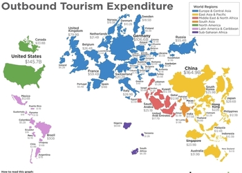 Сколько денег тратят туристы из разных стран и сколько приносит туризм Украине