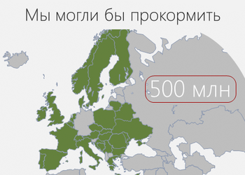 Украина — супергерой на мировом рынке продовольствия 2100 года (ну почти)