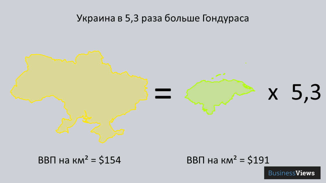 Площадь украины сравнение. Размер Украины. Украина размер территории. Украина площадь территории. Размер Украины по сравнению.