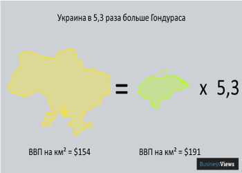 Сравнение размеров Украины и других стран мира