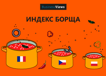 Сколько стоит приготовить любимое украинское блюдо — борщ в разных странах: инфографика