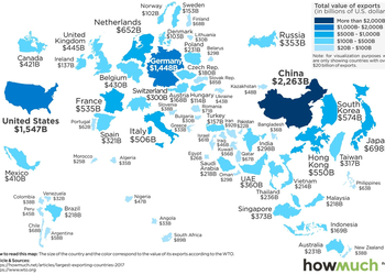 Сколько денег зарабатывают на экспорте Украина и другие страны