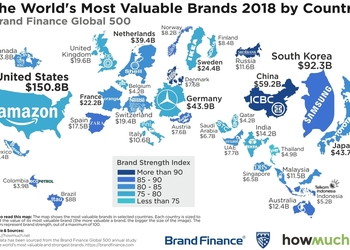 Карта дня: який бренд є найсильнішим у світі