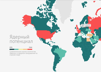 Карта "мира": ядерный потенциал и тяжелое вооружение