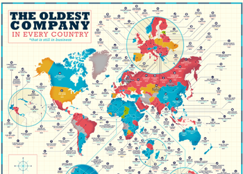 Найстаріші компанії у кожній країні, які працюють досі