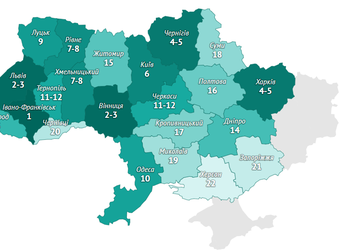 Рейтинг лучших городов Украины