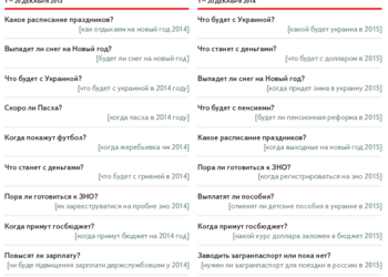 "Что будет с Украиной?" - главный предноговодний вопрос по версии Яндекса