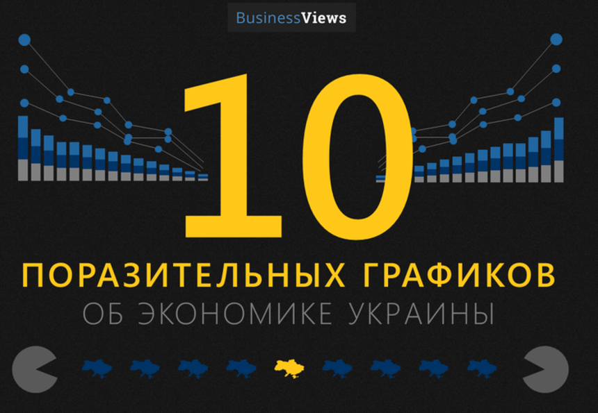 10 графиков, которые изменят ваши представления об экономике Украины