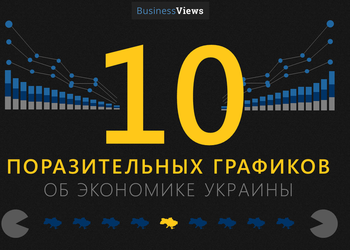 10 графиков, которые изменят ваши представления об экономике Украины