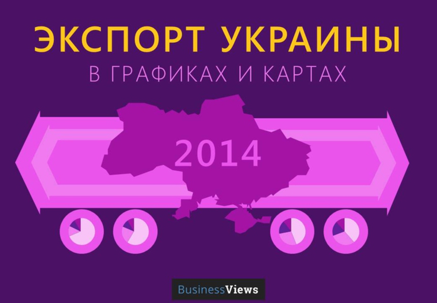 10 отличных графиков про экспорт Украины в 2014 году