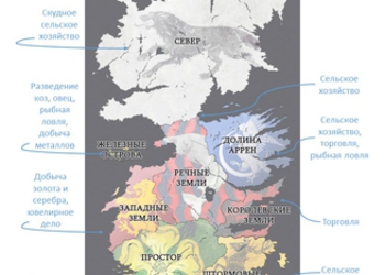 «Игра Престолов»: 4 красивых и понятных графика об экономике Вестероса