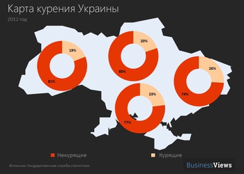 Украина — крупный контрабандист сигарет, и ещё 13 фактов о курении в Украине