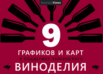 9 графиков и карт в поддержку украинского виноделия