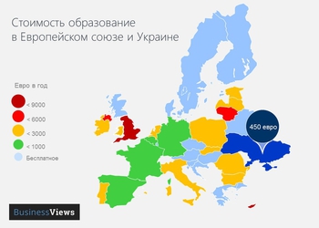 График дня: стоимость высшего образования в Украине и ЕС