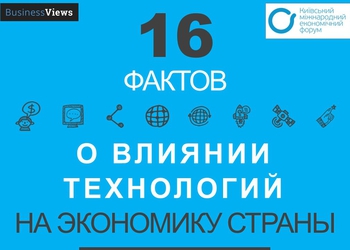 16 пинков под зад: расшевелить промышленность и экономику должны технологии, а не вера в лучшее