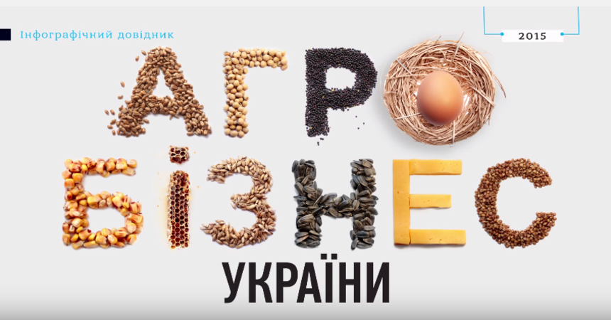 Видеографика дня: агробизнес Украины за 60 секунд