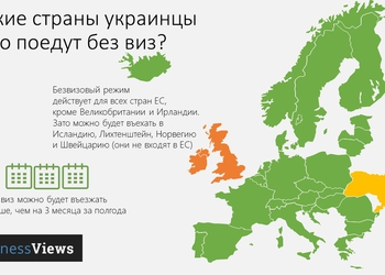 Еврокомиссия одобрила "безвизовый отчёт" по Украине. В какие страны мы скоро поедем без виз?