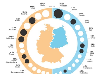 12 графиков и карт, которые понятно объясняют разницу между востоком и западом Германии